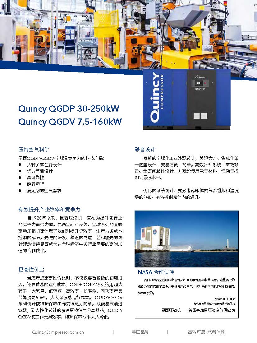 QGDP & QGDV 30-250 中文 202103_页面_02.jpg
